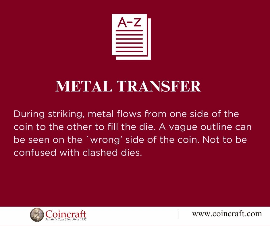 Weekly Glossary - Metal Transfer